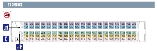 一般的な車両のシートマップ
