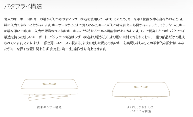 バタフライキーボード