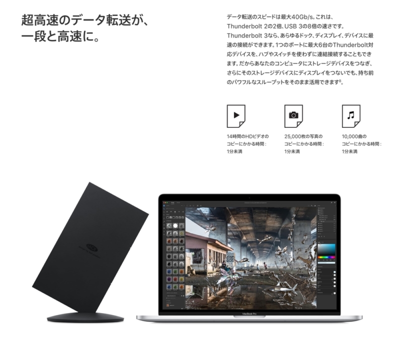 データ転送速度が規格の違い