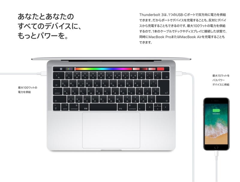 Thunderbolt 3はUSB-Cを採用
