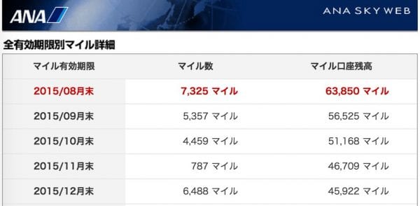 ANA_SKY_WEB_:_マイル口座残高照会