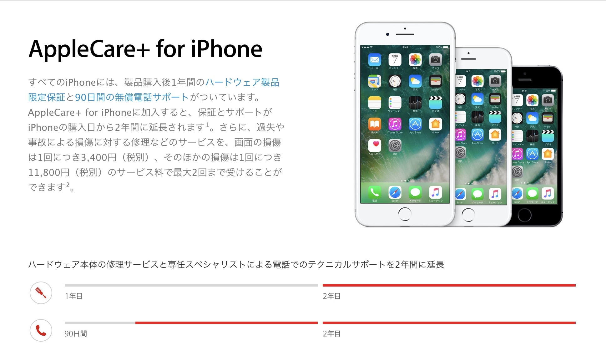 Applecare は必要 Iphone Ipadの延長保証加入メリットは エクスプレス交換サービス アナザーディメンション