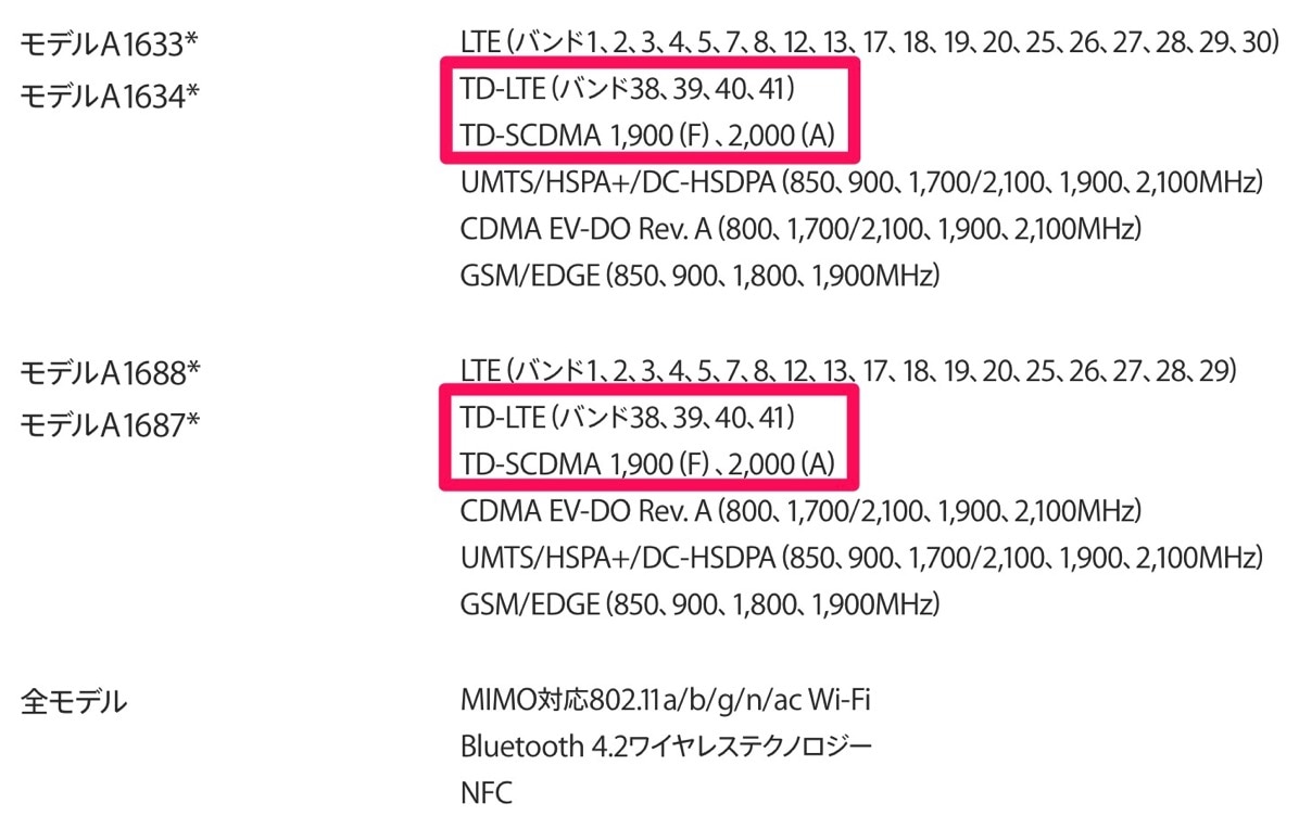 iPhone_6s IPhone 6s 技術仕様 Apple 日本