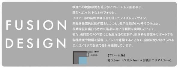 フレームレスデザイン(超狭額縁)