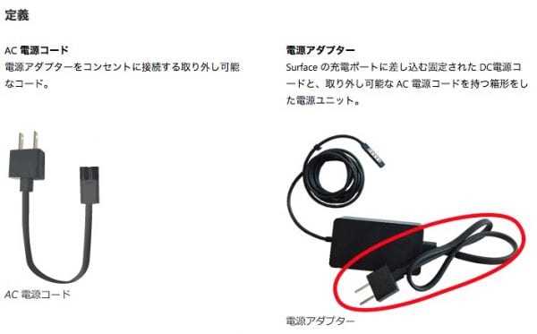 リコール対象となるのは電源ケーブル