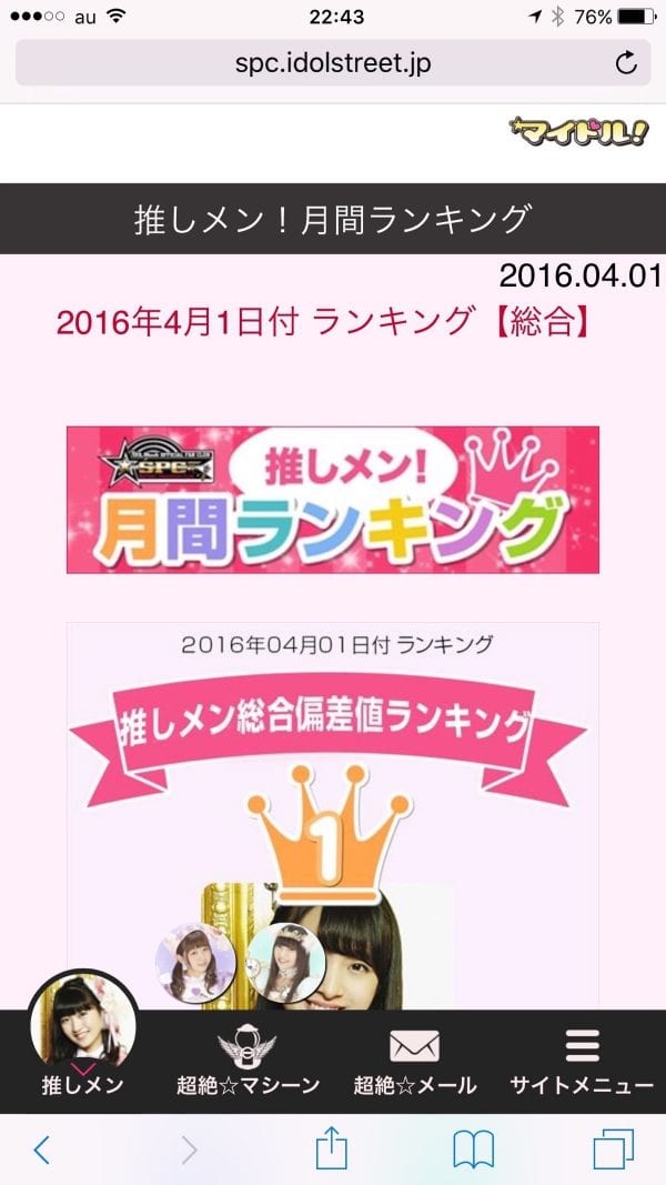推しメン総合偏差値ランキング