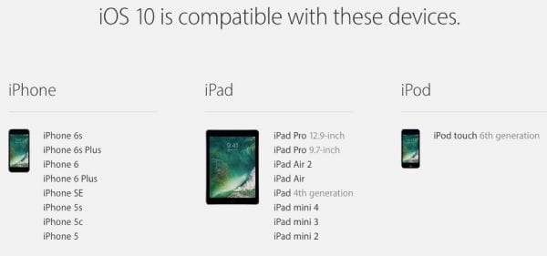 iOS 10のサポートデバイス