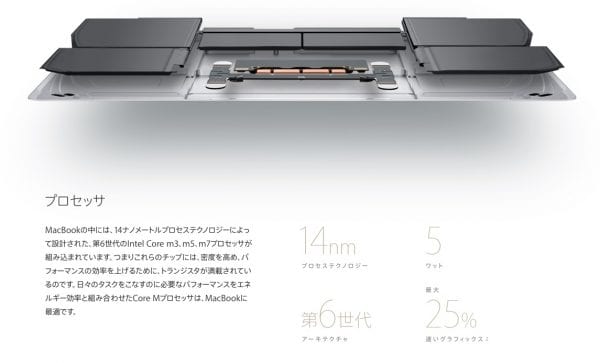 MacBookで一番悩むのはCPU