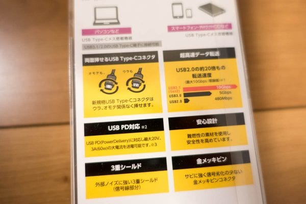裏面にはUSB-TypeCの説明が