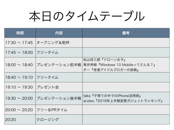 タイムテーブル