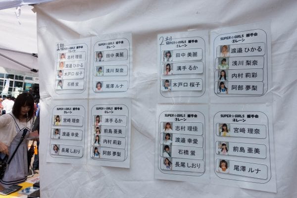 1部と2部のレーン構成