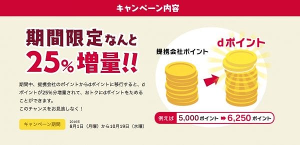 25%はかなり大きい