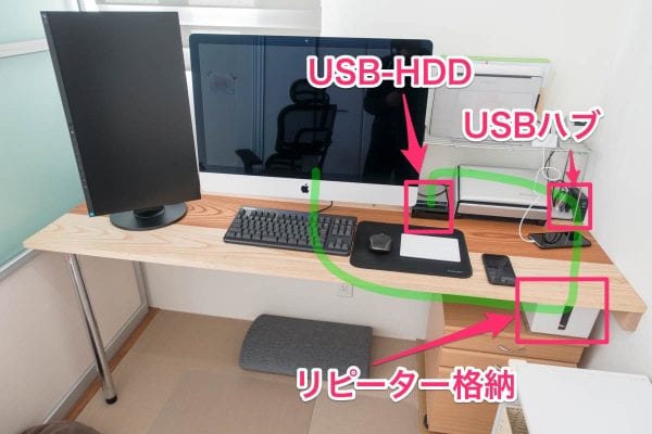 USB3.0リピーターケーブルを利用した配線