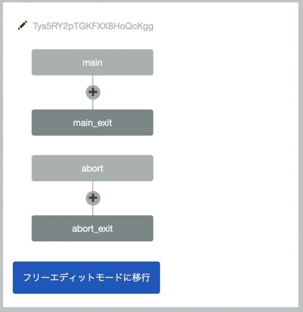 イベントウォーク編集画面