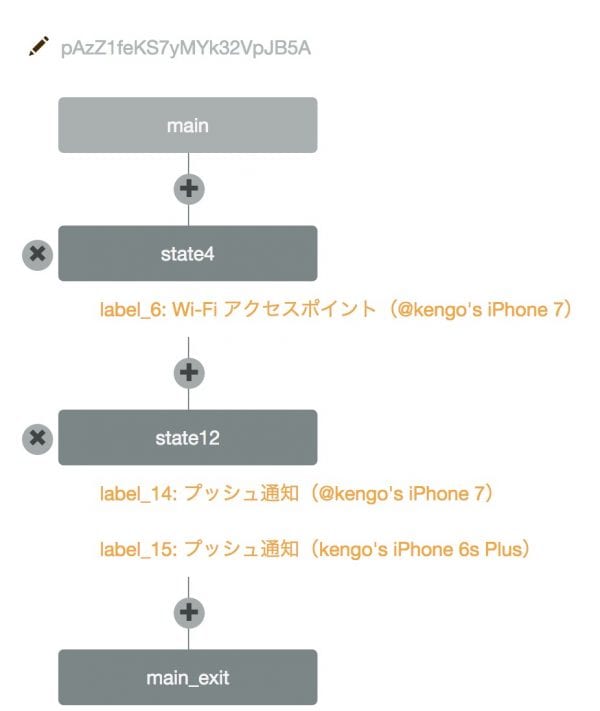 設定後のイベントウォーク