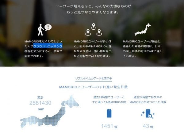 クラウドトラッキング機能は面白い