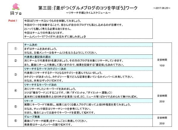 ワークシート