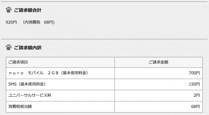 nuroモバイルの2ヶ月目以降の明細
