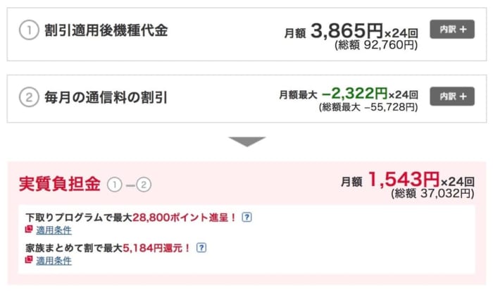 iPhone 7の月々サポート