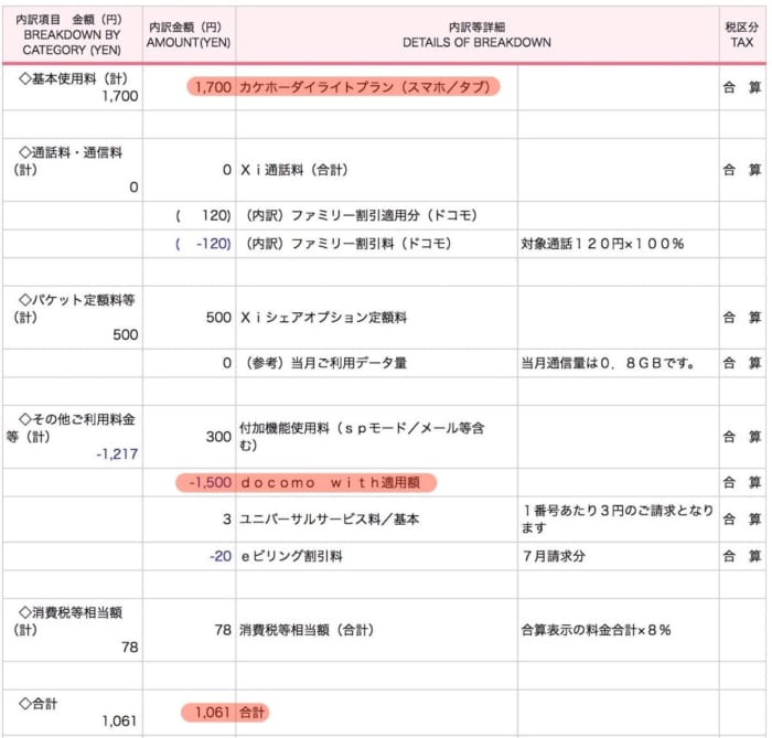 月額1,000円