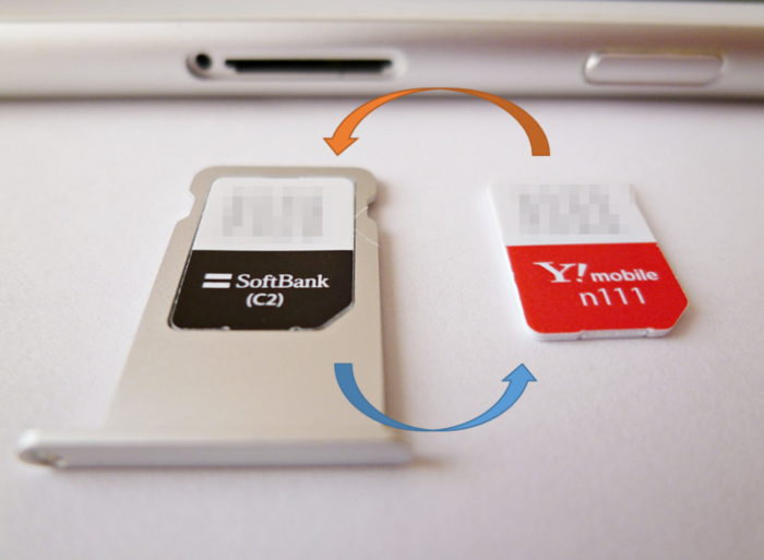 SoftBankのSIMとY!mobileのSIMを入れ替える