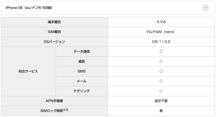 プロファイル設定不要な端末は、公式サイトでチェック
