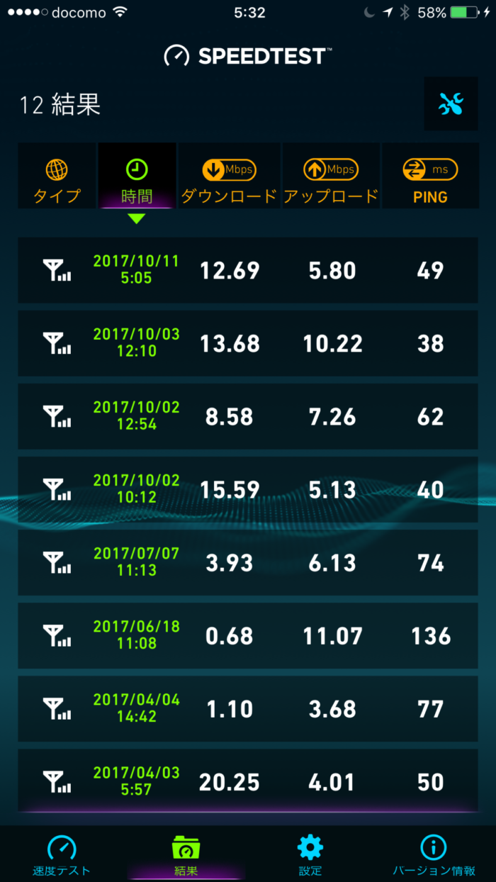 nuroモバイルも2017年10月時点では早い