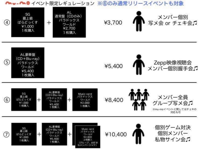 リリイベレギュレーション2