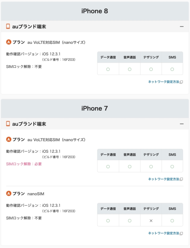 auのiPhone動作状況