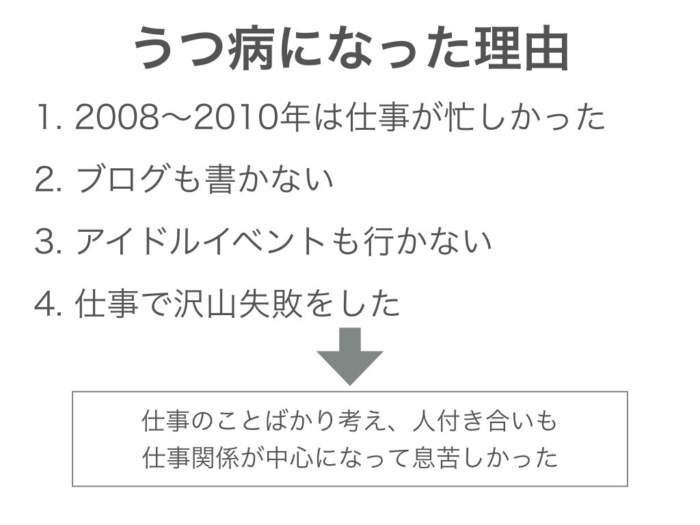 うつ病になった理由