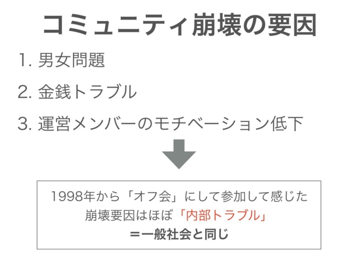 コミュニティ崩壊の要因