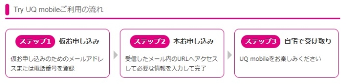 【トライアル】申込のざっくりな流れ