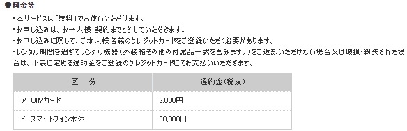 【トライアル】違約金