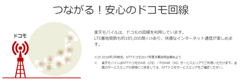 楽天モバイルはdocomo回線