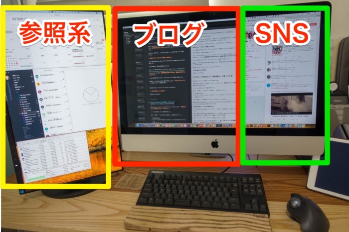 ディスプレイは大きく分けて3つの役割分担