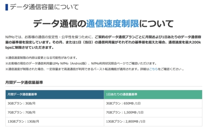 Nifmoの速度制限
