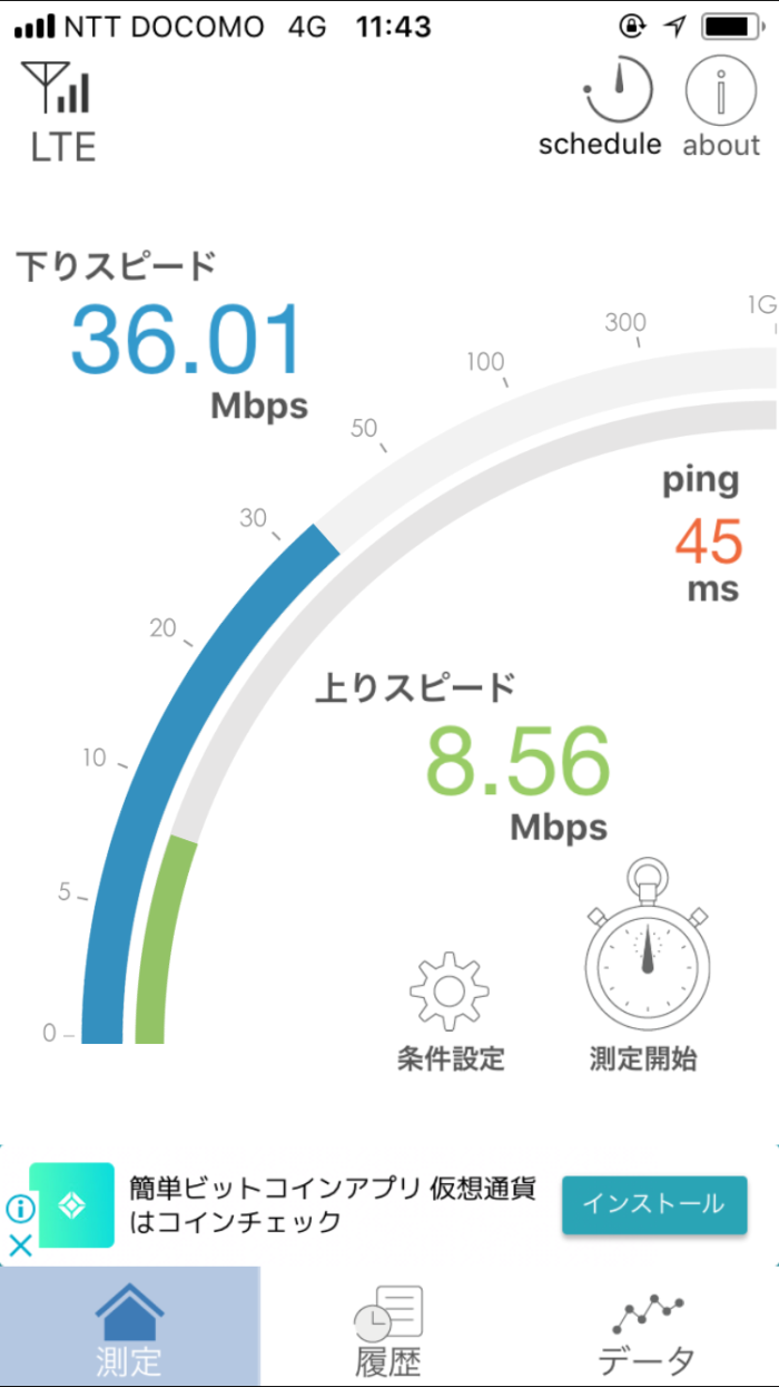 平日お昼前の楽天モバイルの通信速度