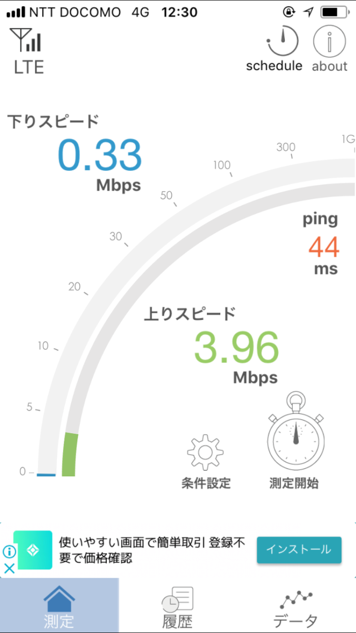 平日お昼の楽天モバイルの通信速度