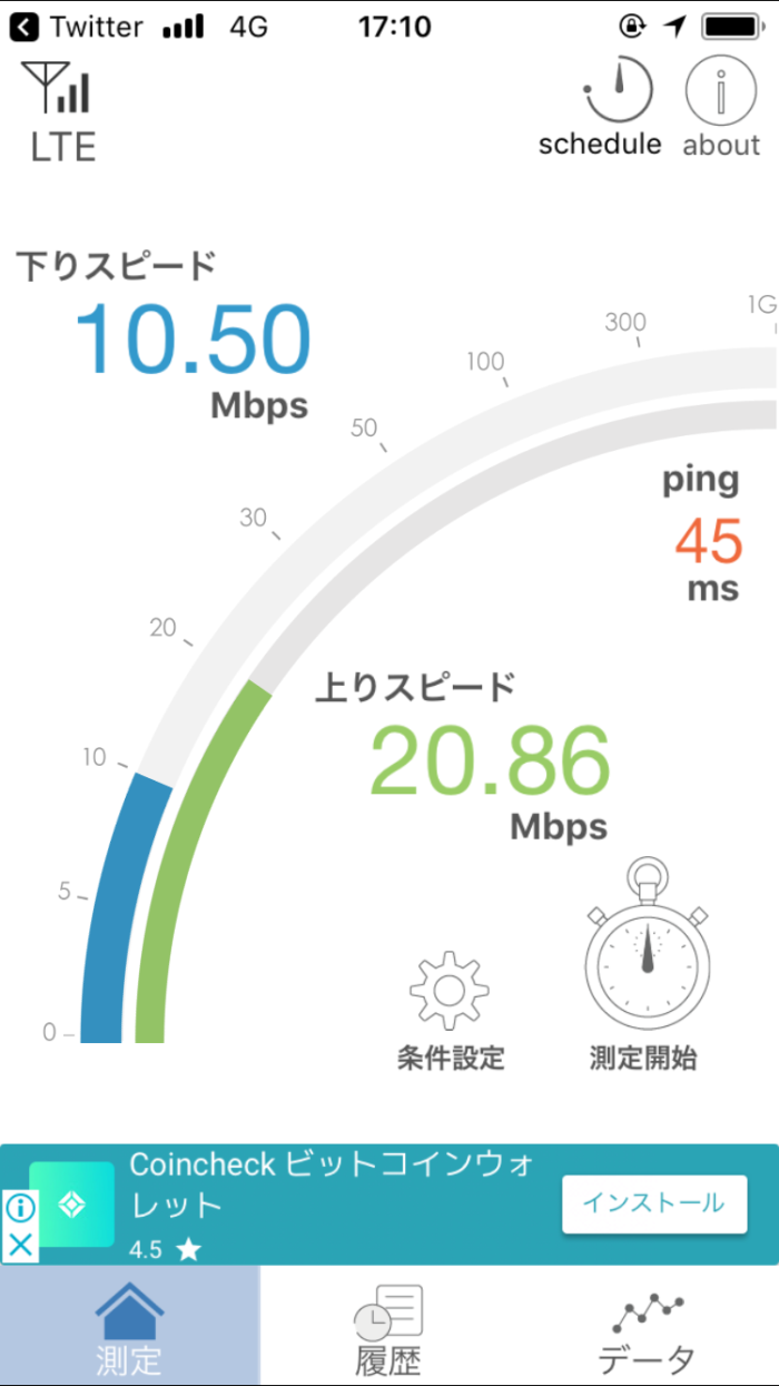 平日夕方の楽天モバイルの通信速度