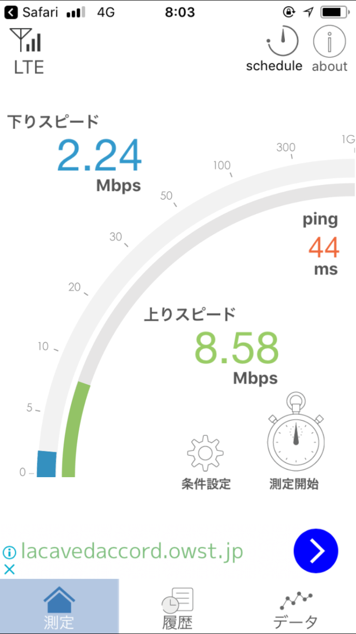 平日朝方の楽天モバイルの通信速度