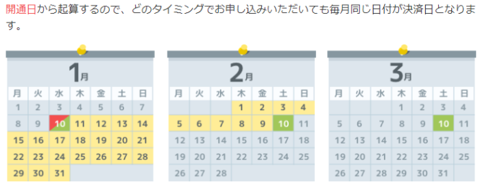 請求イメージ