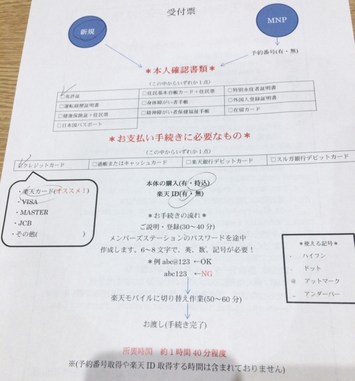 楽天モバイル:受付票