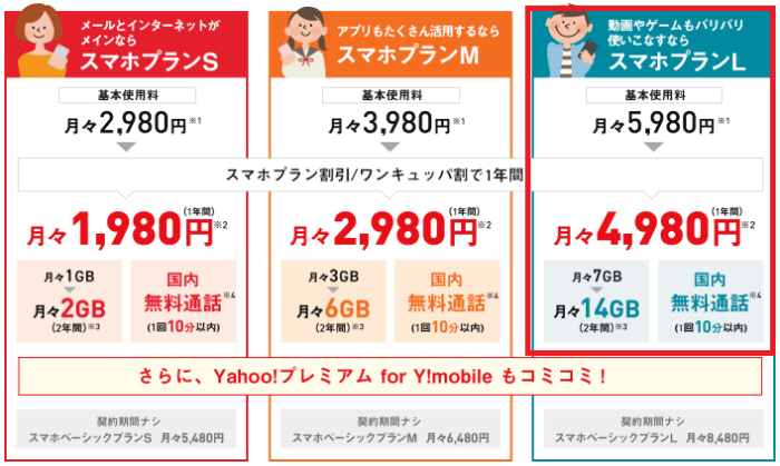 スマホLプラン