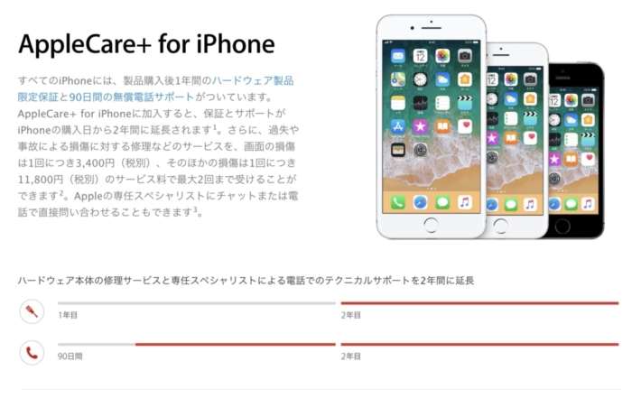 AppleCare+