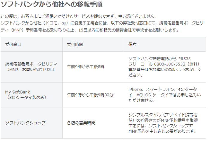 ソフトバンクから他社への移転手順