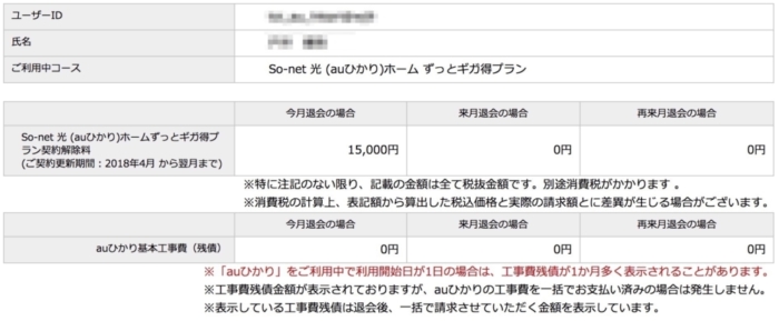 2018年4月・5月は更新月