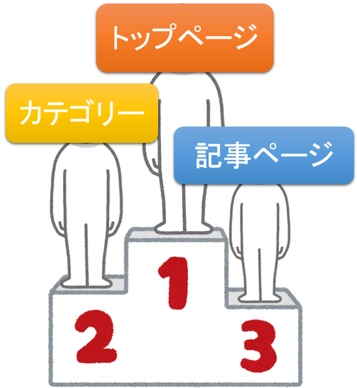 SEOとしての内部リンクの王道