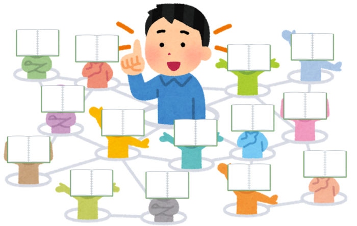 内部リンクの設定がしっかりしているブログの画像