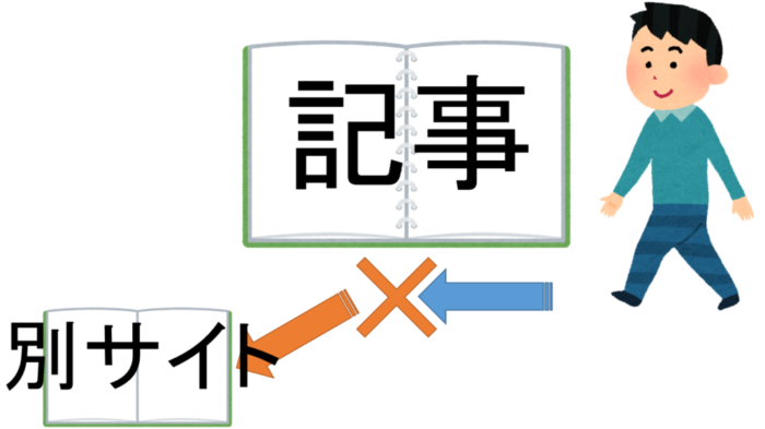 記事を途中離脱して別のサイトに行く画像