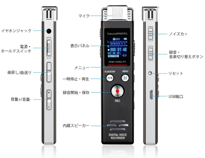 SoundPEATS(サウンドピーツ) Nano6 ボイスレコーダー 部位説明の画像